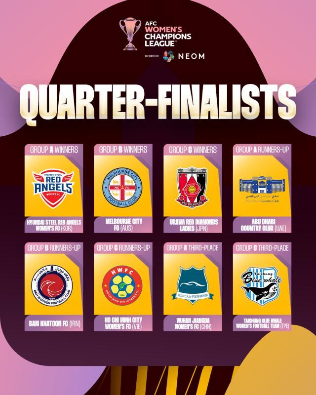 fbsports-女足亚冠八强产生 武汉队侥幸晋级以非种子队出战