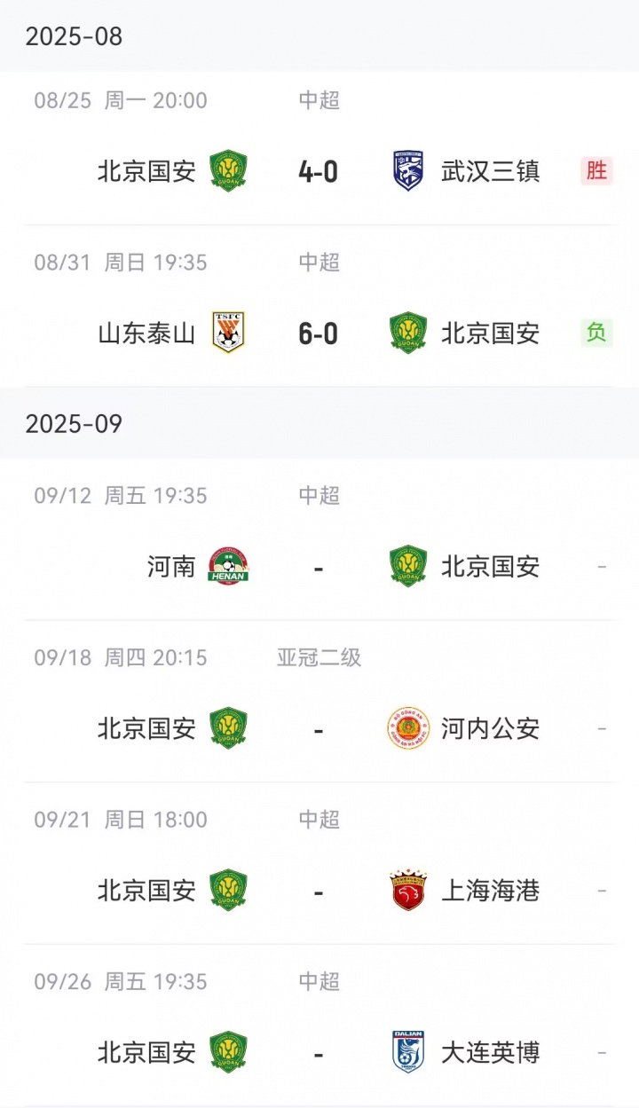 关关难过！国安遭2连败，下场将迎亚冠2首战＆下轮中超对阵海港