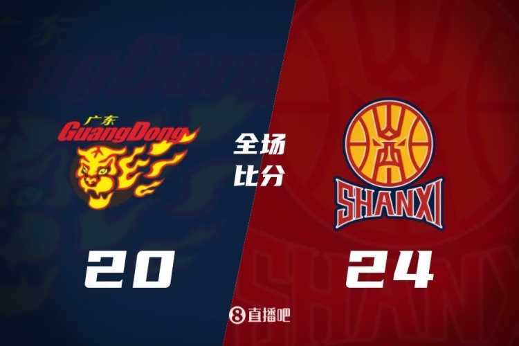 fb体育-CBA第19轮综述：辽宁末节4分 广东胜山西 北京负北控 上海输浙江