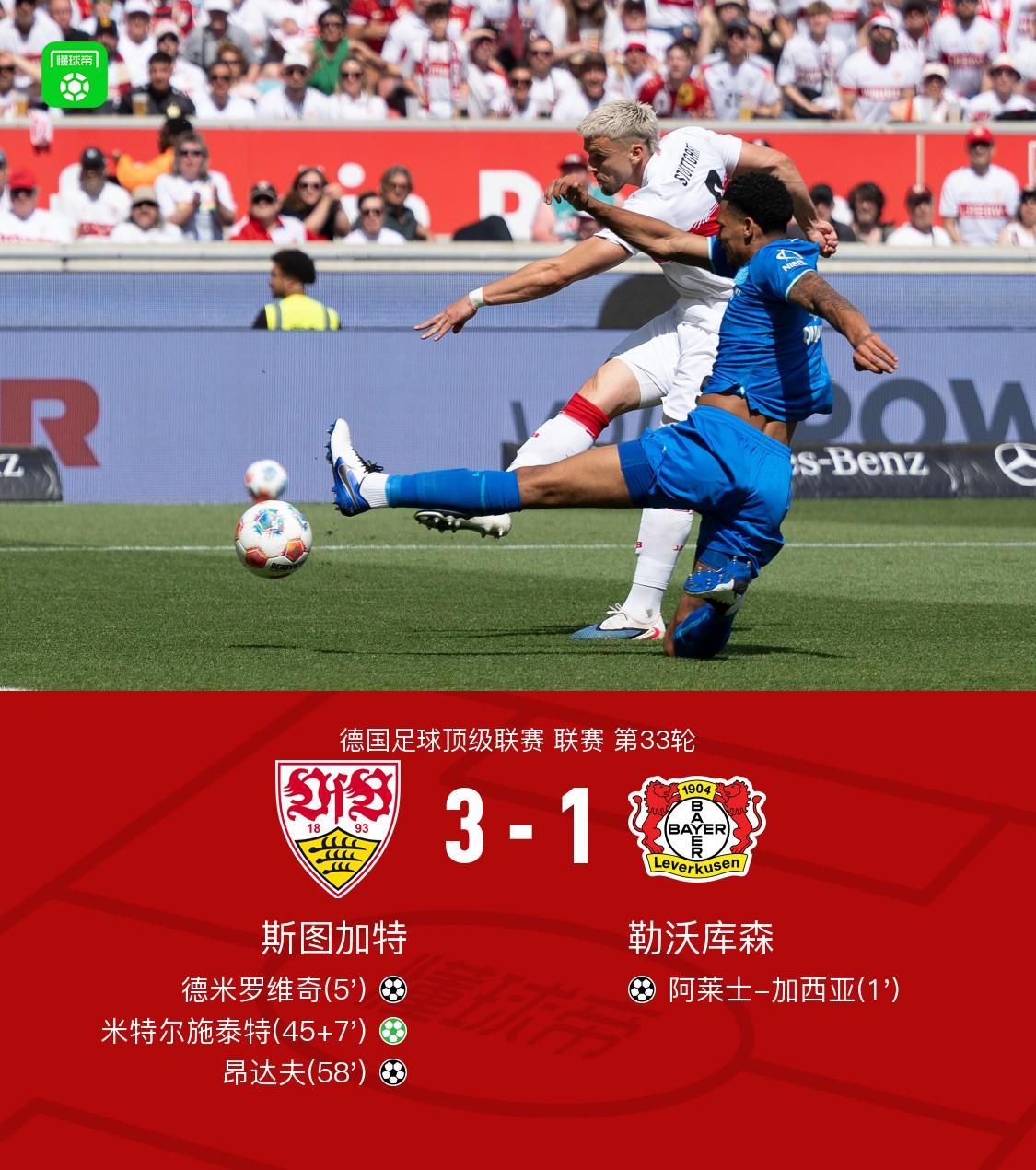 fb体育官网-斯图加特3-1逆转药厂升至联赛第四,德米罗维奇、昂达夫破门