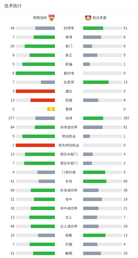 fb体育官网-斯图加特3-1逆转药厂升至联赛第四,德米罗维奇、昂达夫破门